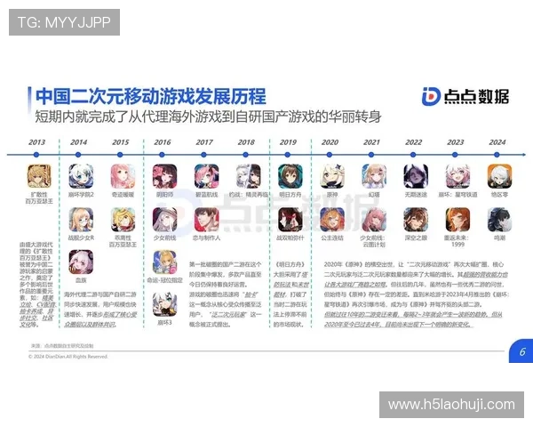 2024年最火的mg游戏推荐与玩家评价分析指南